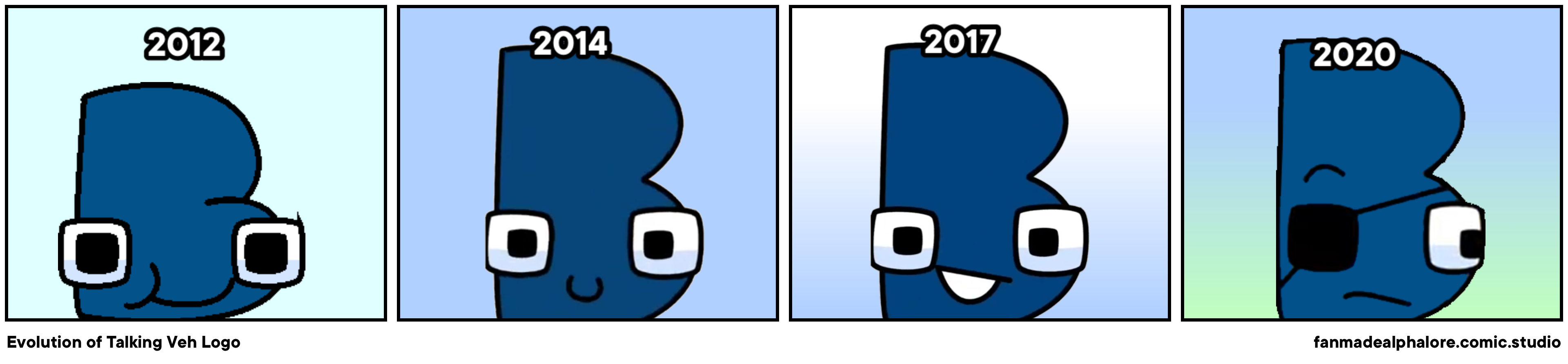 Evolution of Talking Veh Logo