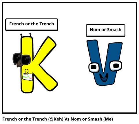 French or the Trench (@Keh) Vs Nom or Smash (Me)