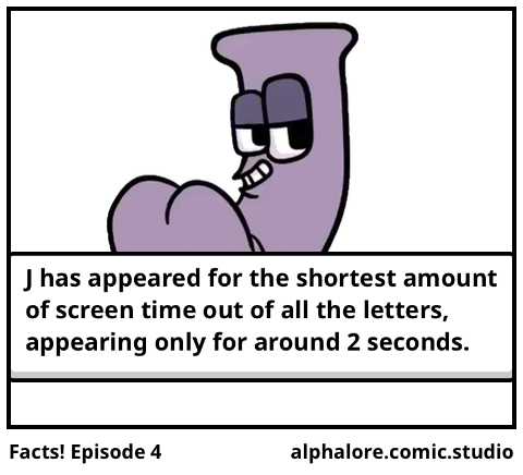Trivia Facts from Unofficial Alphabet Lore Wiki - Comic Studio