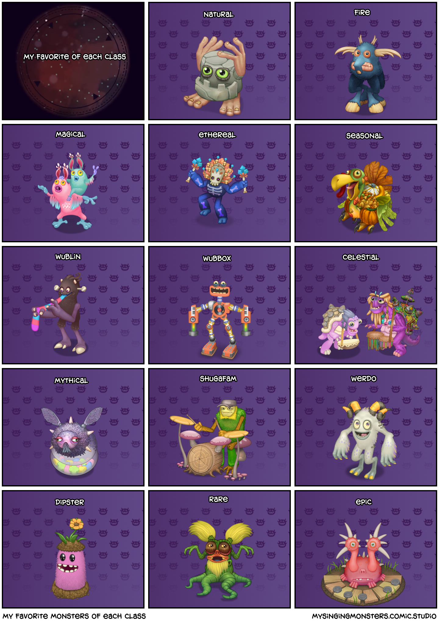 My favorite monsters of each class