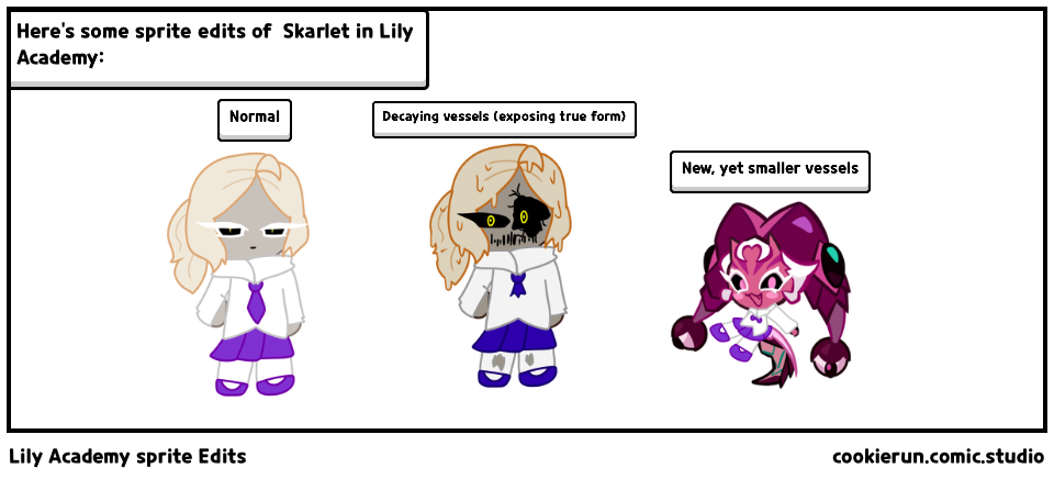 Lily Academy sprite Edits