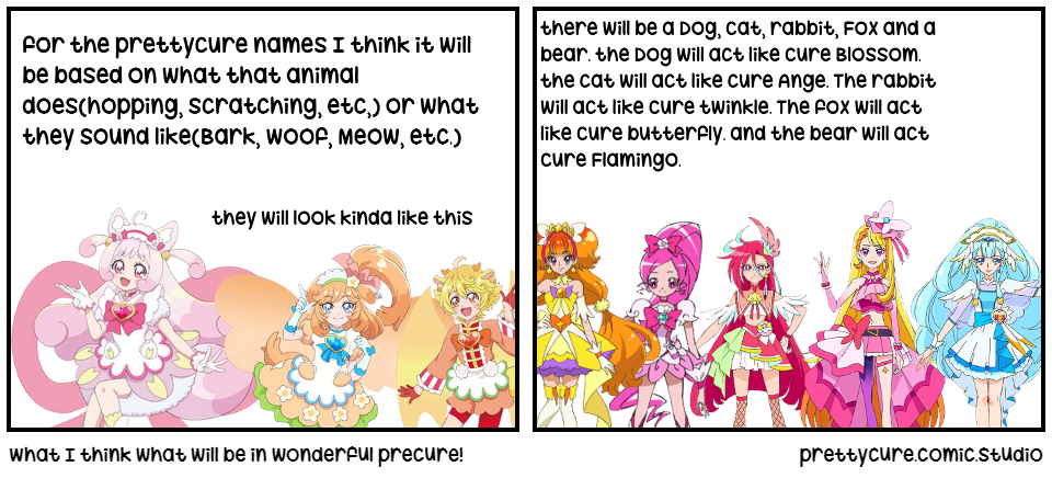 What I think what will be in wonderful precure!