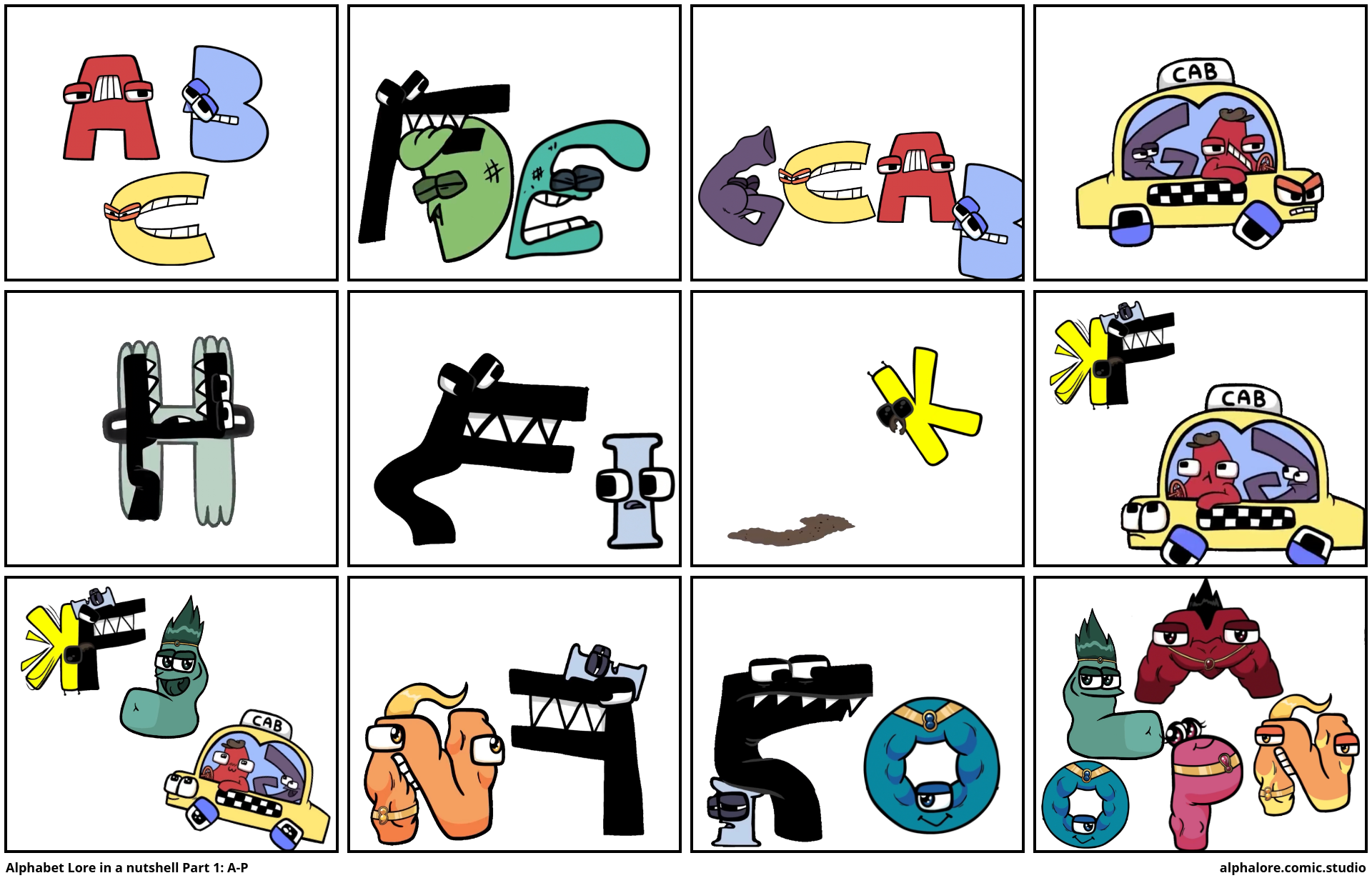 Random alphabet lore memes 1 - Comic Studio