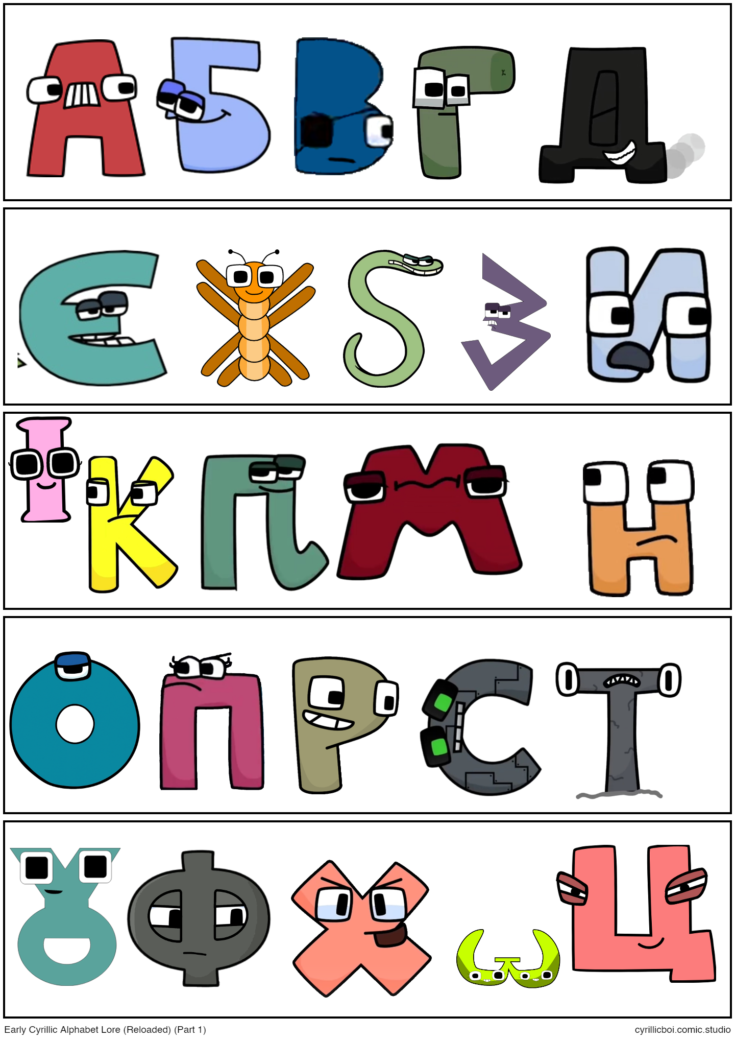 Russian Alphabet Lore (PART I) 