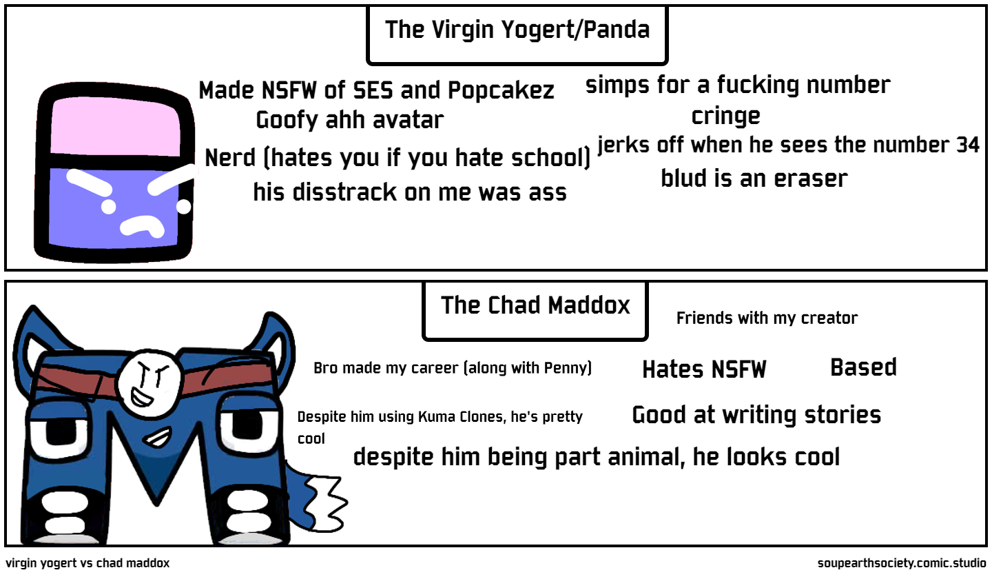 virgin yogert vs chad maddox