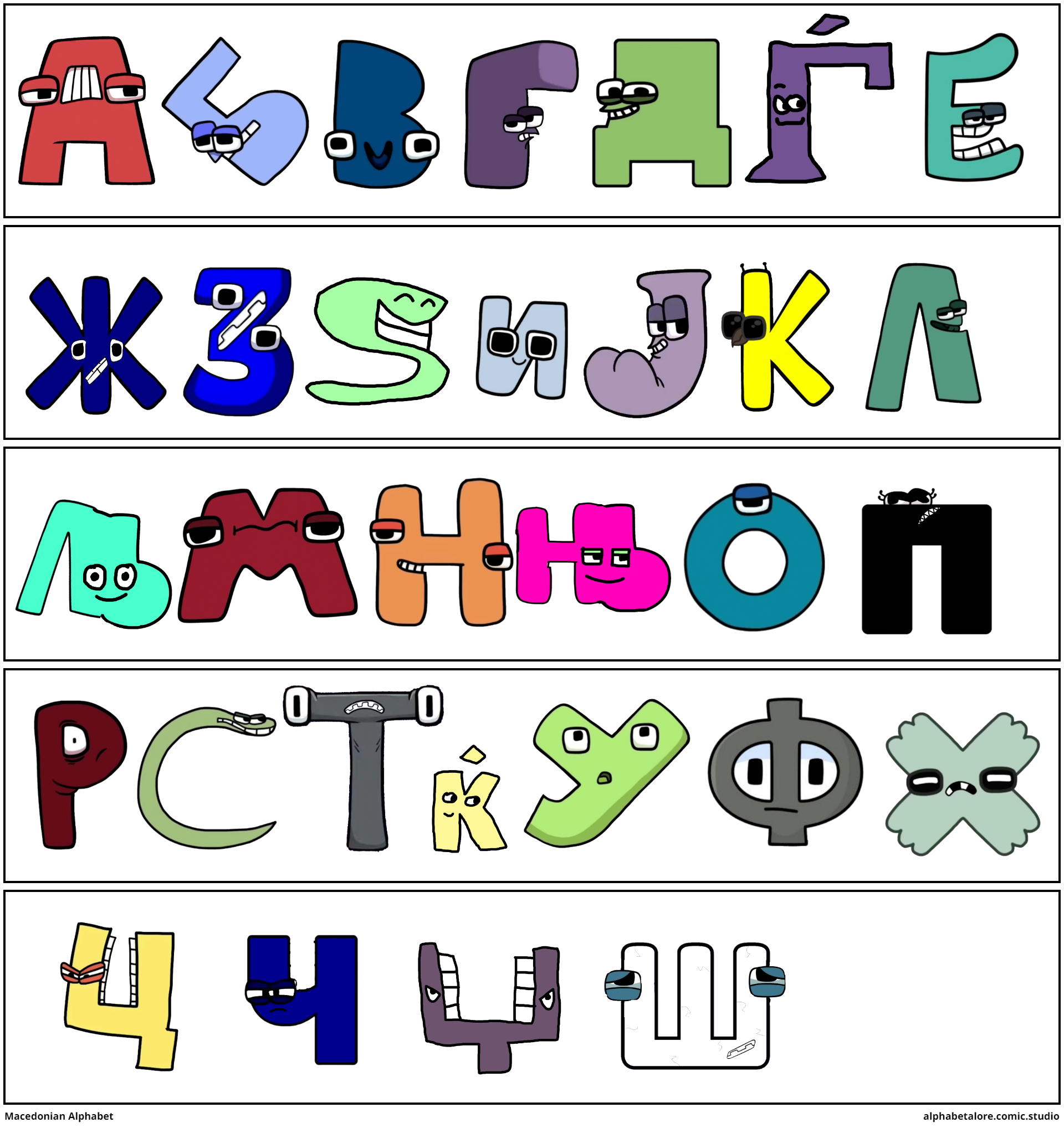 Macedonian Alphabet