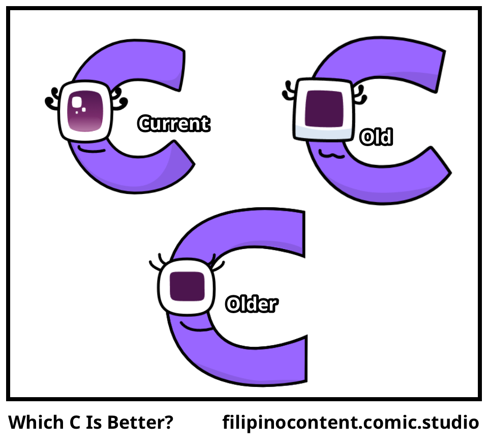 Which C Is Better?