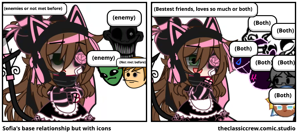 Sofia's base relationship but with icons