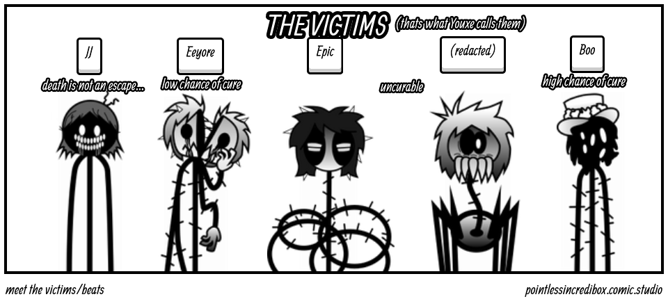 meet the victims/beats