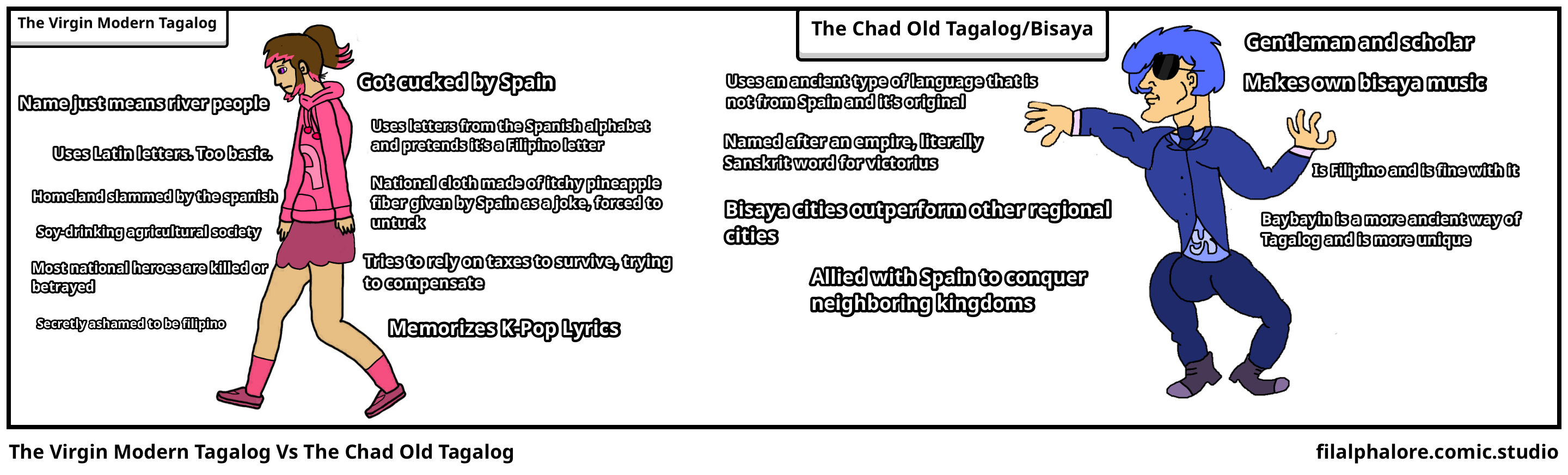 The Virgin Modern Tagalog Vs The Chad Old Tagalog