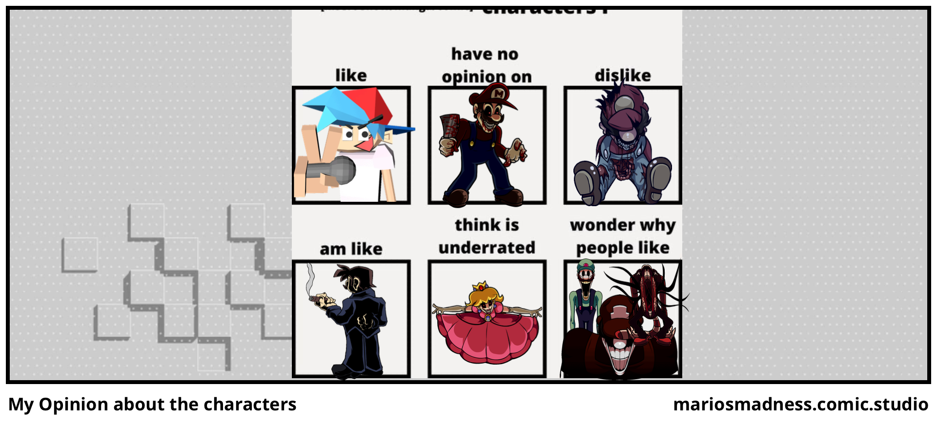 My Opinion about the characters