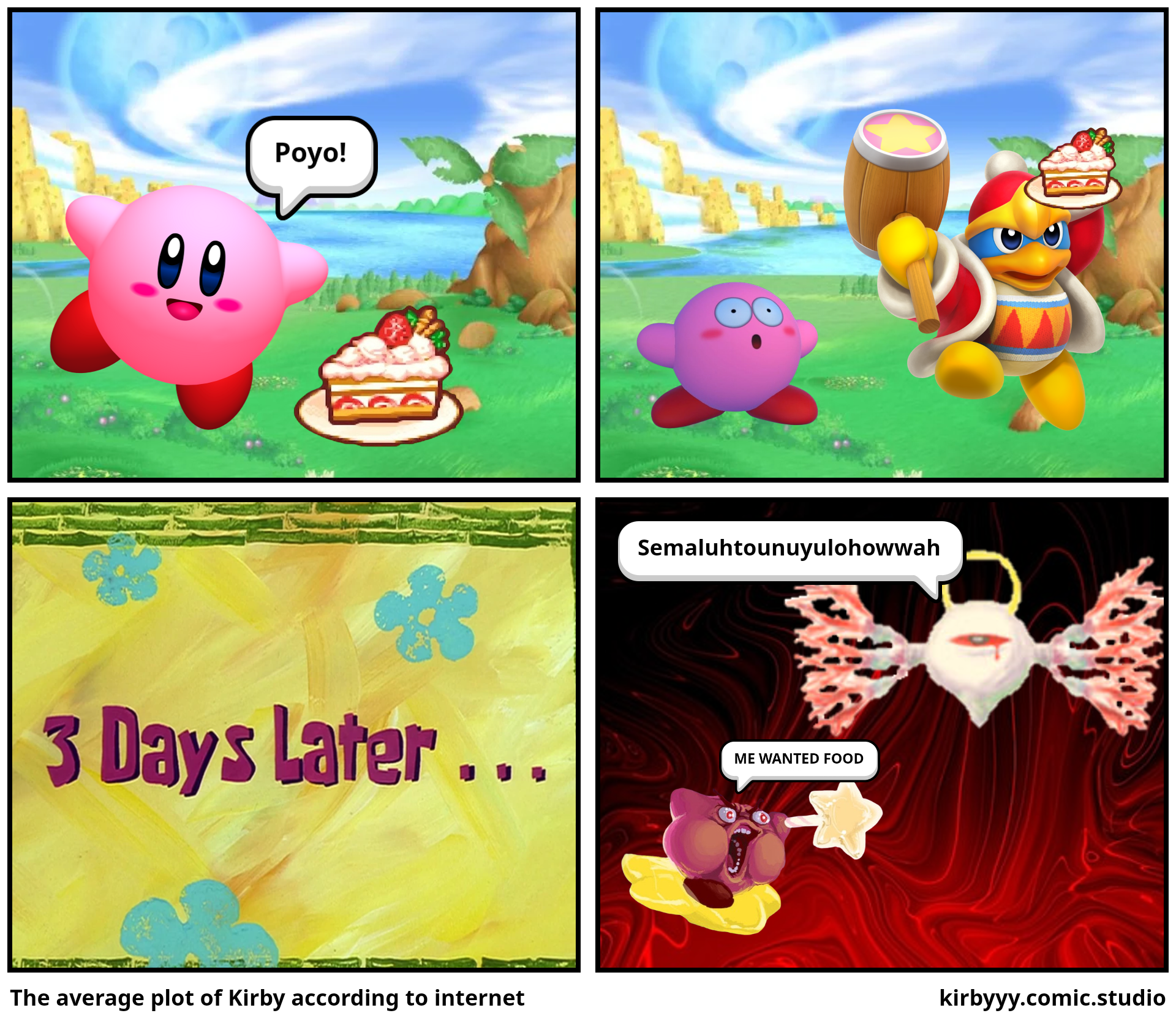 The average plot of Kirby according to internet