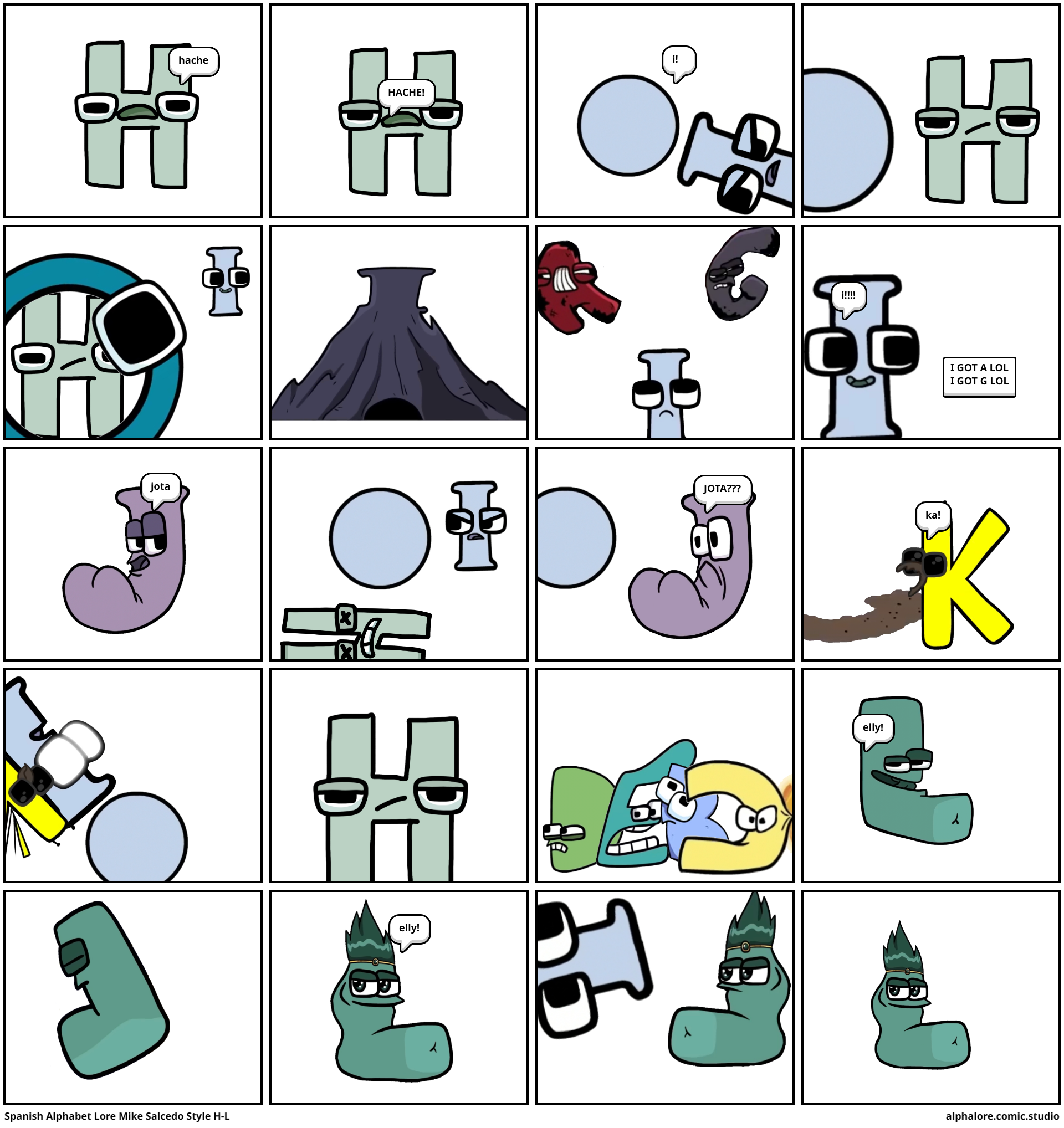 Spanish Alphabet Lore - A 3D model collection by Hache (@salhache