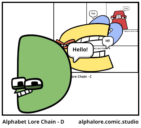 Alphabet Lore Chain - D - Comic Studio