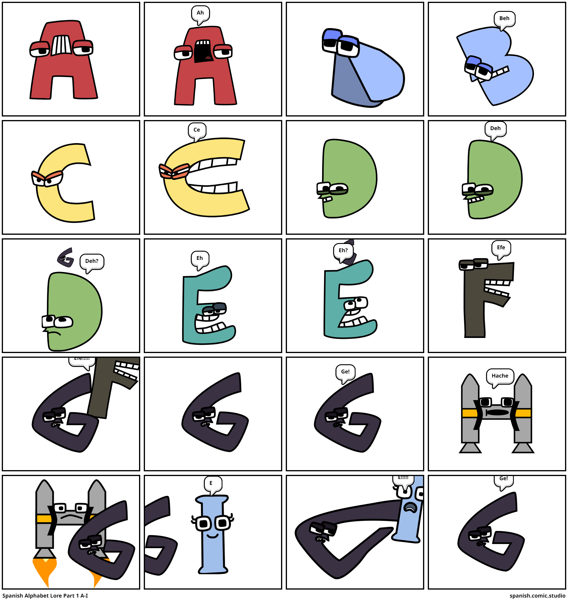 Spanish alphabet lore lowercase villian: Č - Comic Studio