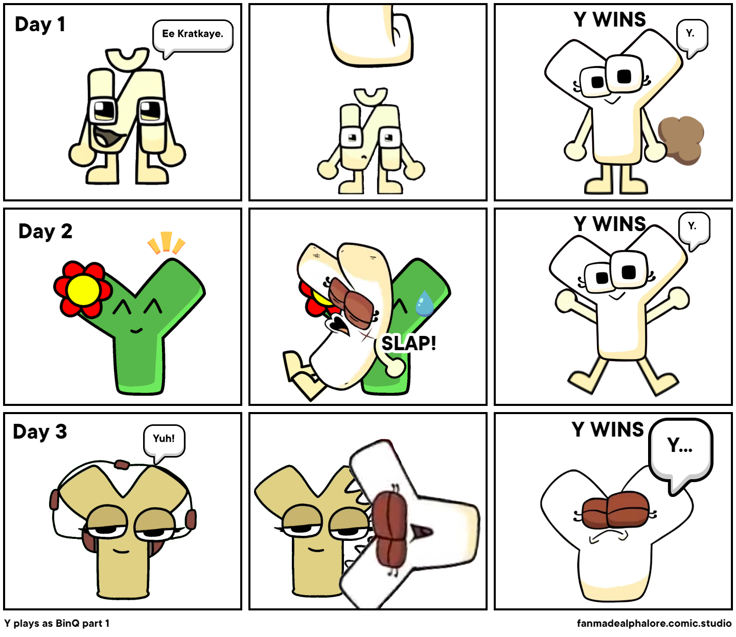 Angry alphabets (Comic by me) - Comic Studio