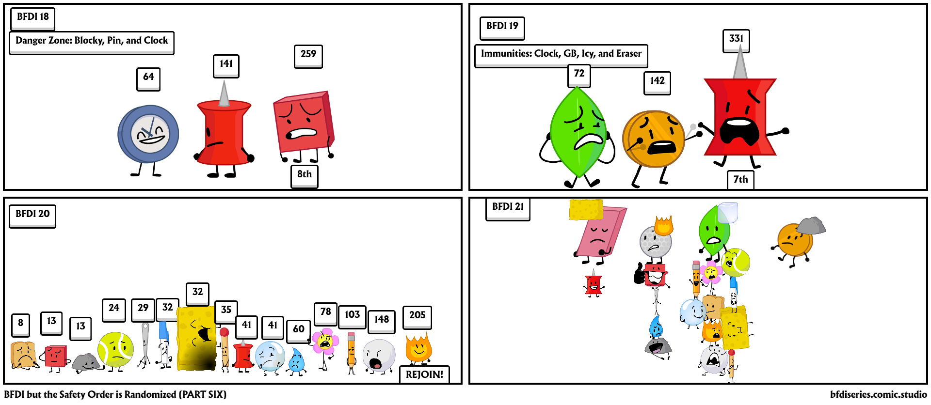 BFDI but the Safety Order is Randomized (PART SIX)