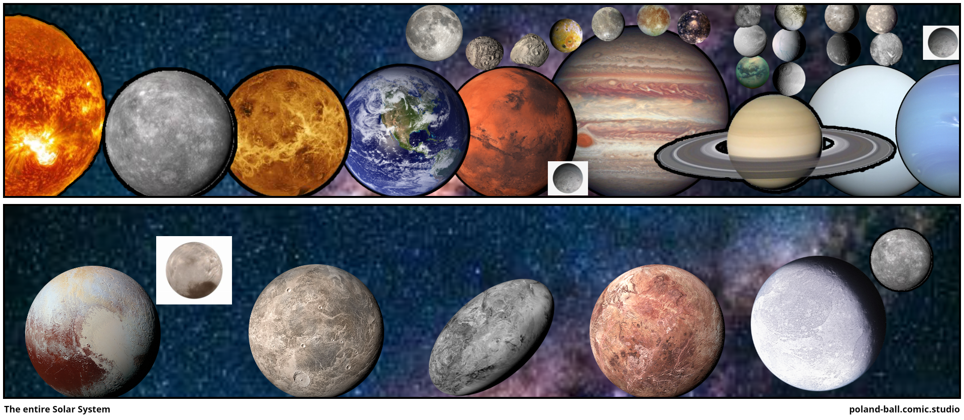 The entire Solar System