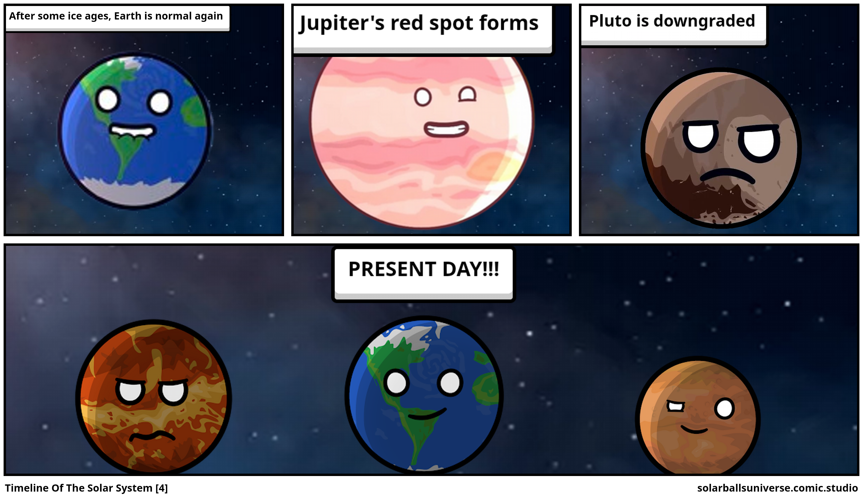 Timeline Of The Solar System [4]