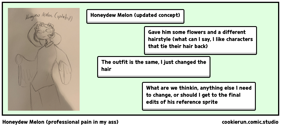 Honeydew Melon (professional pain in my ass)
