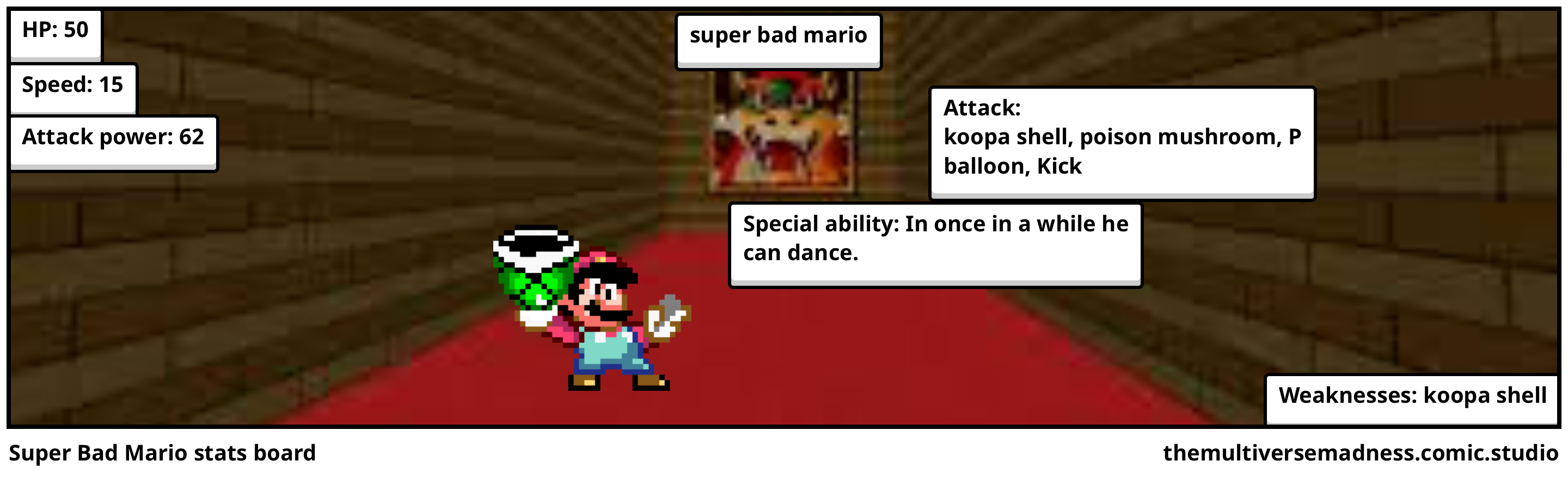 Super Bad Mario stats board