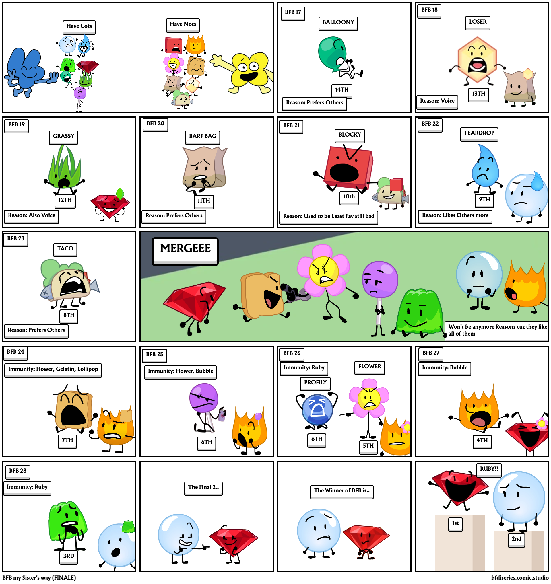 BFB my Sister's way (FINALE)