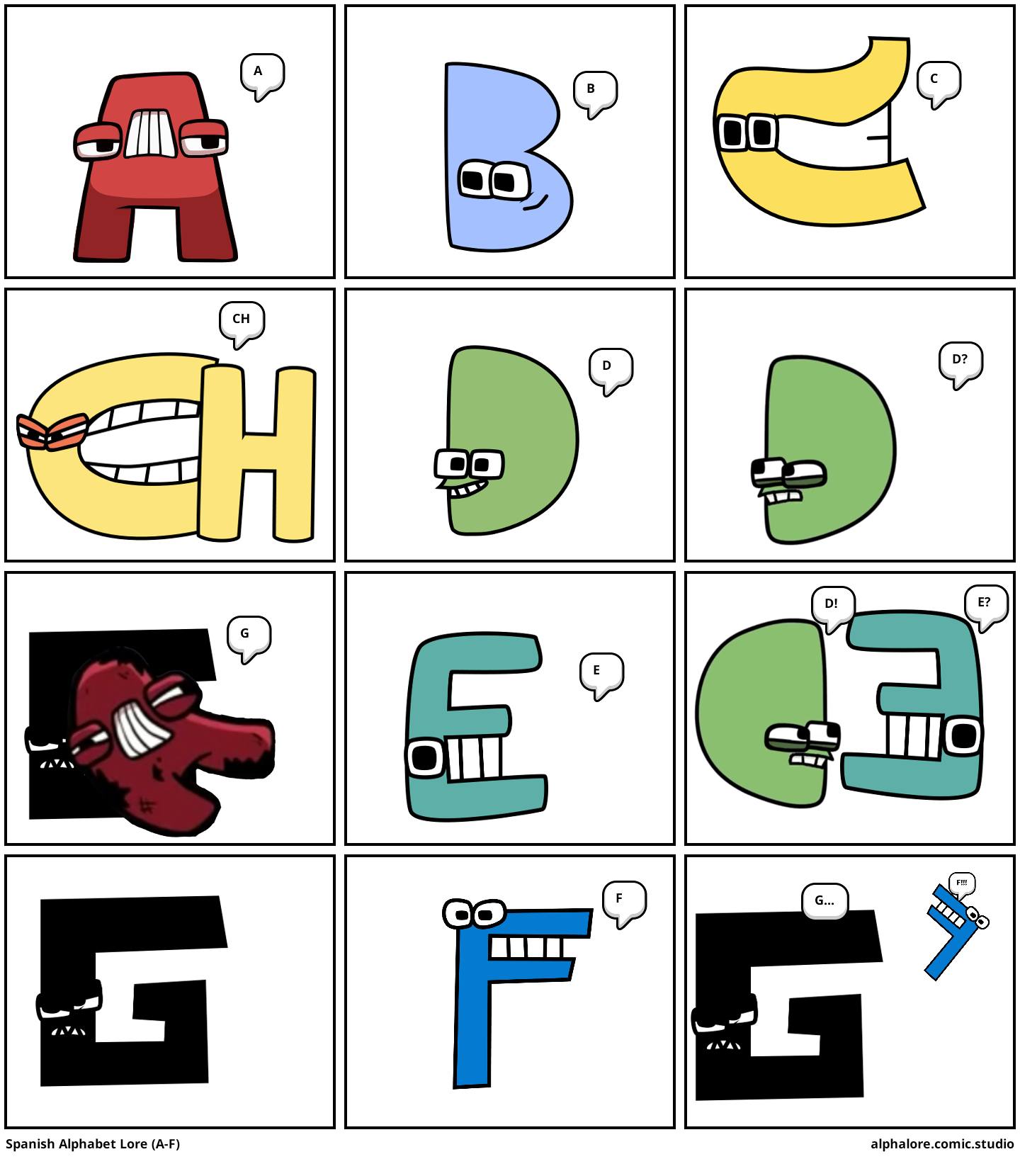 Spanish alphabet lore - Comic Studio