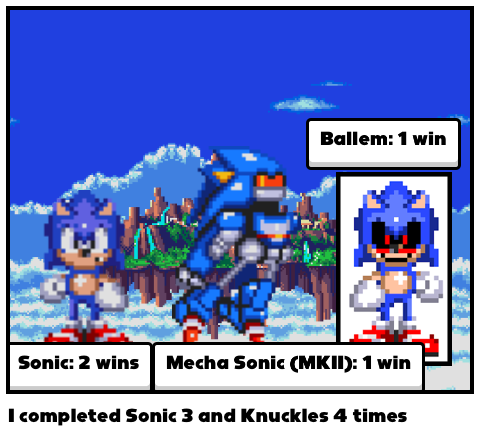 I completed Sonic 3 and Knuckles 4 times