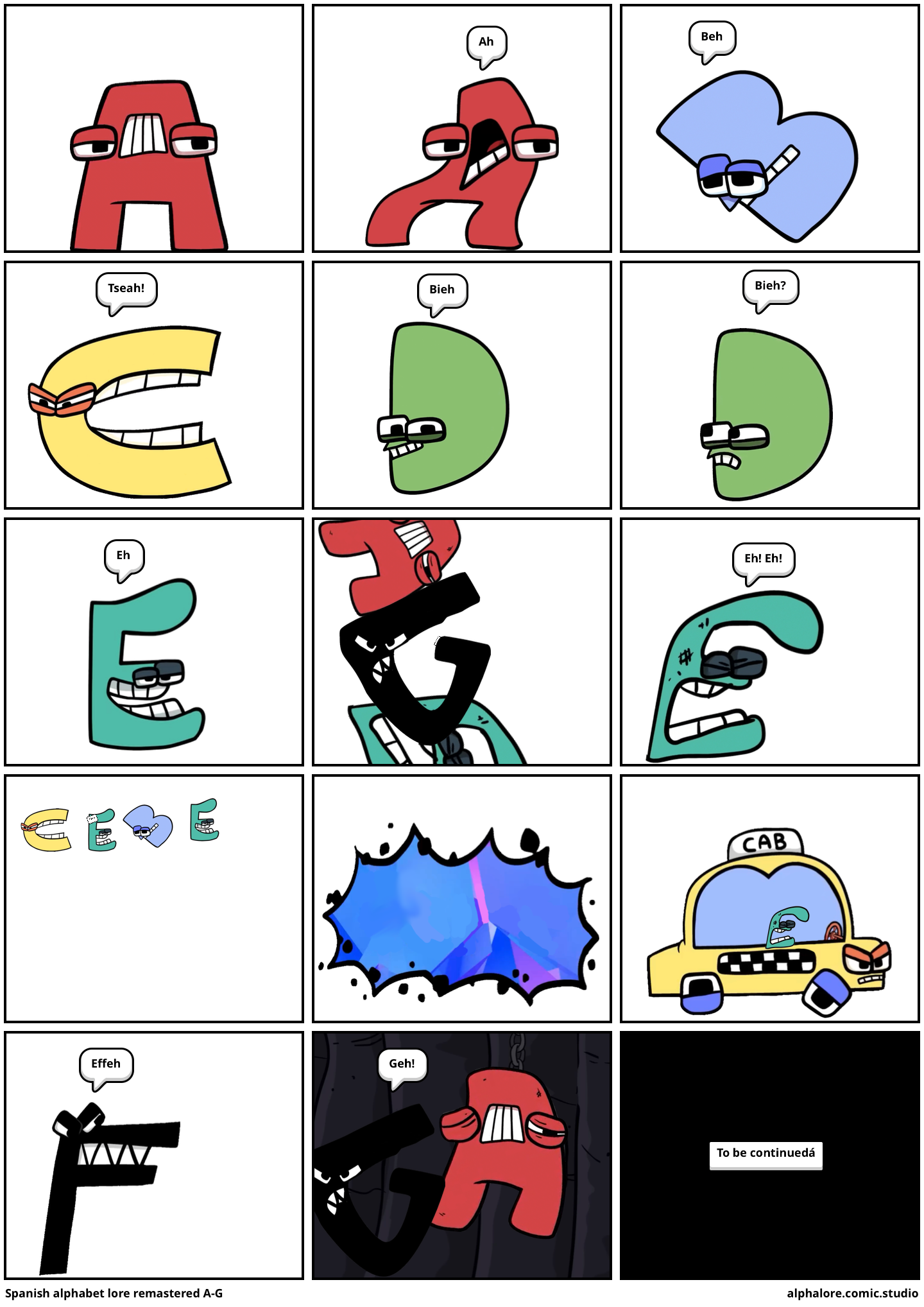 if i made a german alphabet lore - Comic Studio