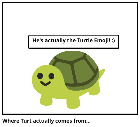 Where Turt actually comes from...