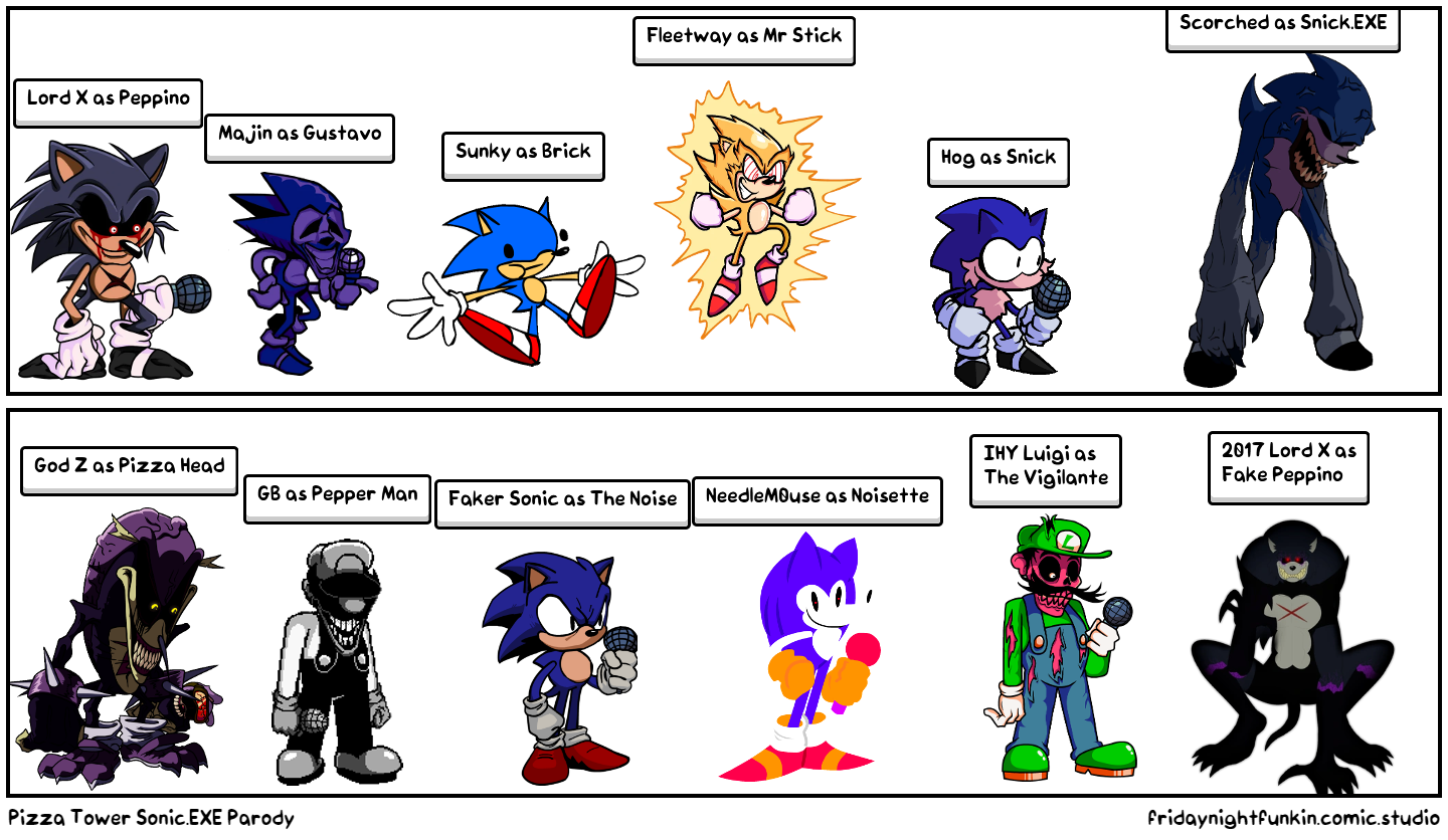 Pizza Tower Sonic.EXE Parody - Comic Studio