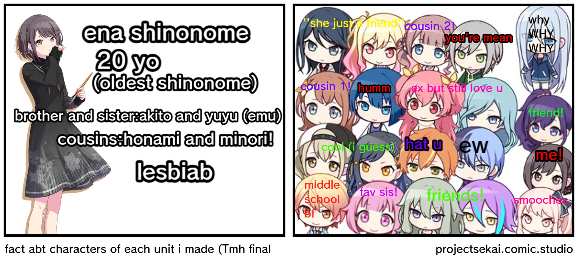 fact abt characters of each unit i made (Tmh final