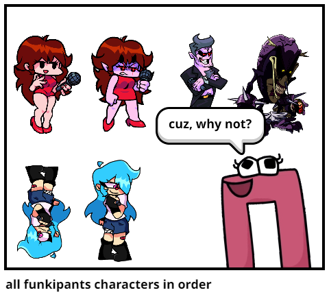 all funkipants characters in order