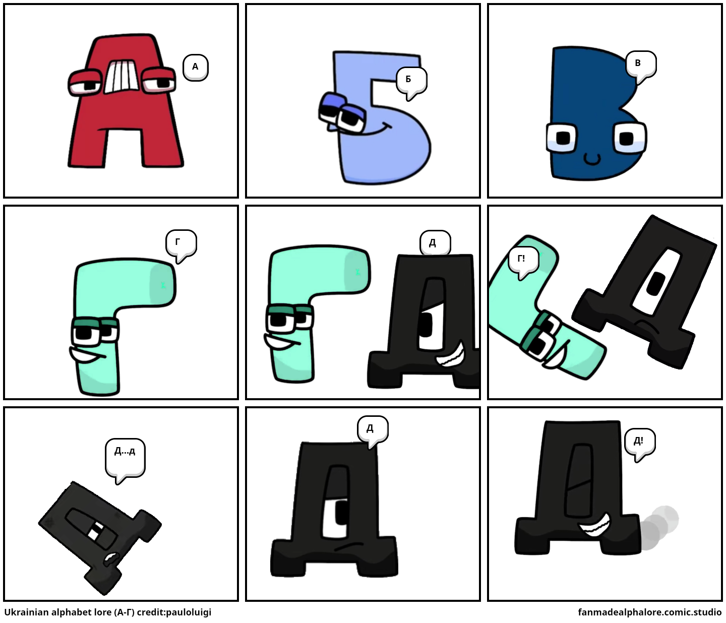 Ukrainian alphabet lore (А-Г) credit:pauloluigi - Comic Studio