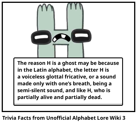 Trivia Facts from Unofficial Alphabet Lore Wiki 3 - Comic Studio