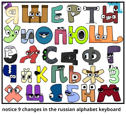 notice 9 changes in the russian alphabet keyboard