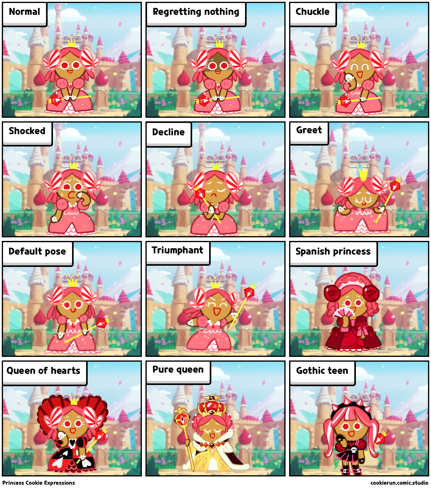 Princess Cookie Expressions