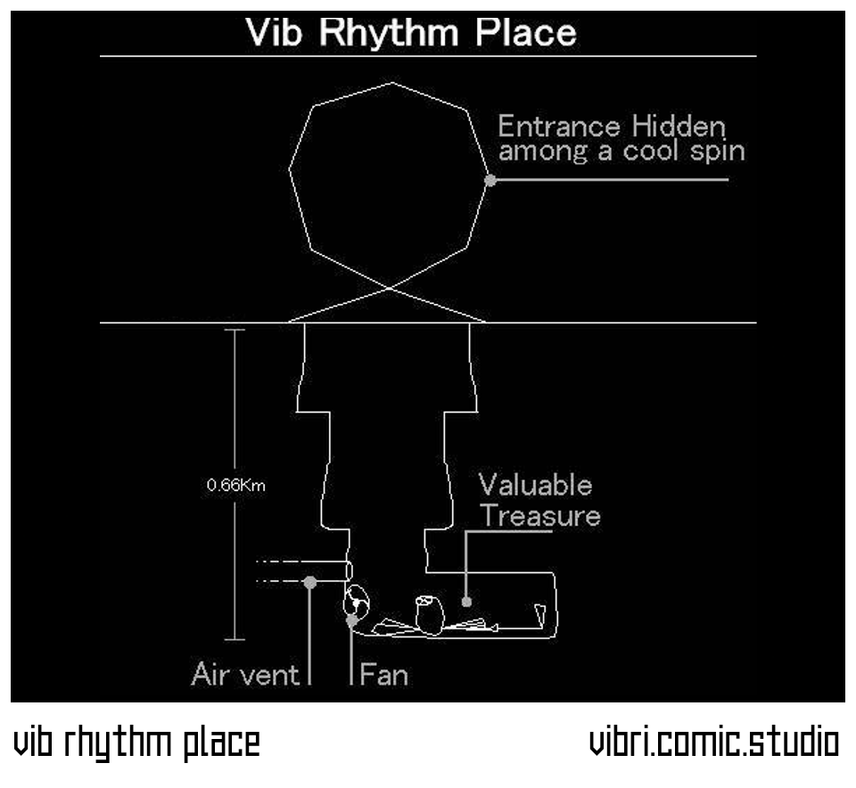 vib rhythm place 