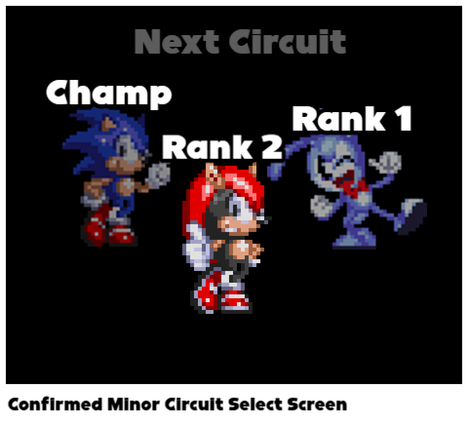 Confirmed Minor Circuit Select Screen