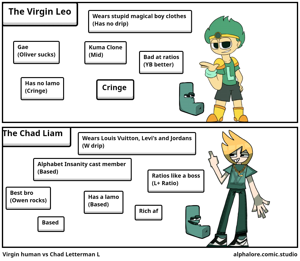 Virgin human vs Chad Letterman L
