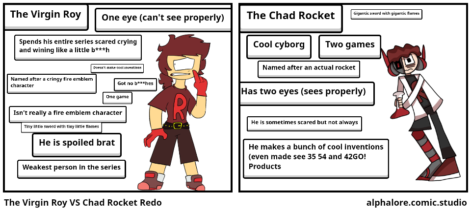 The Virgin Roy VS Chad Rocket Redo