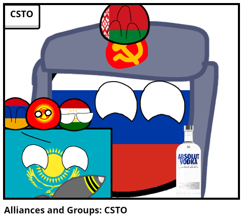 Alliances and Groups: CSTO