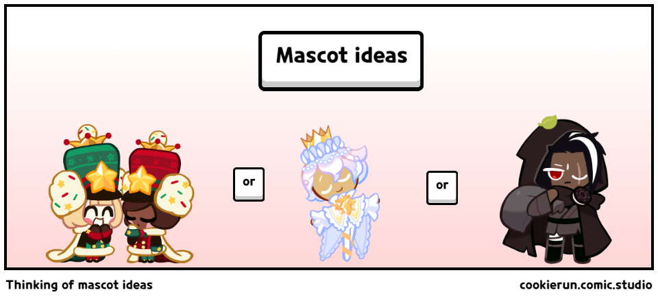 Thinking of mascot ideas