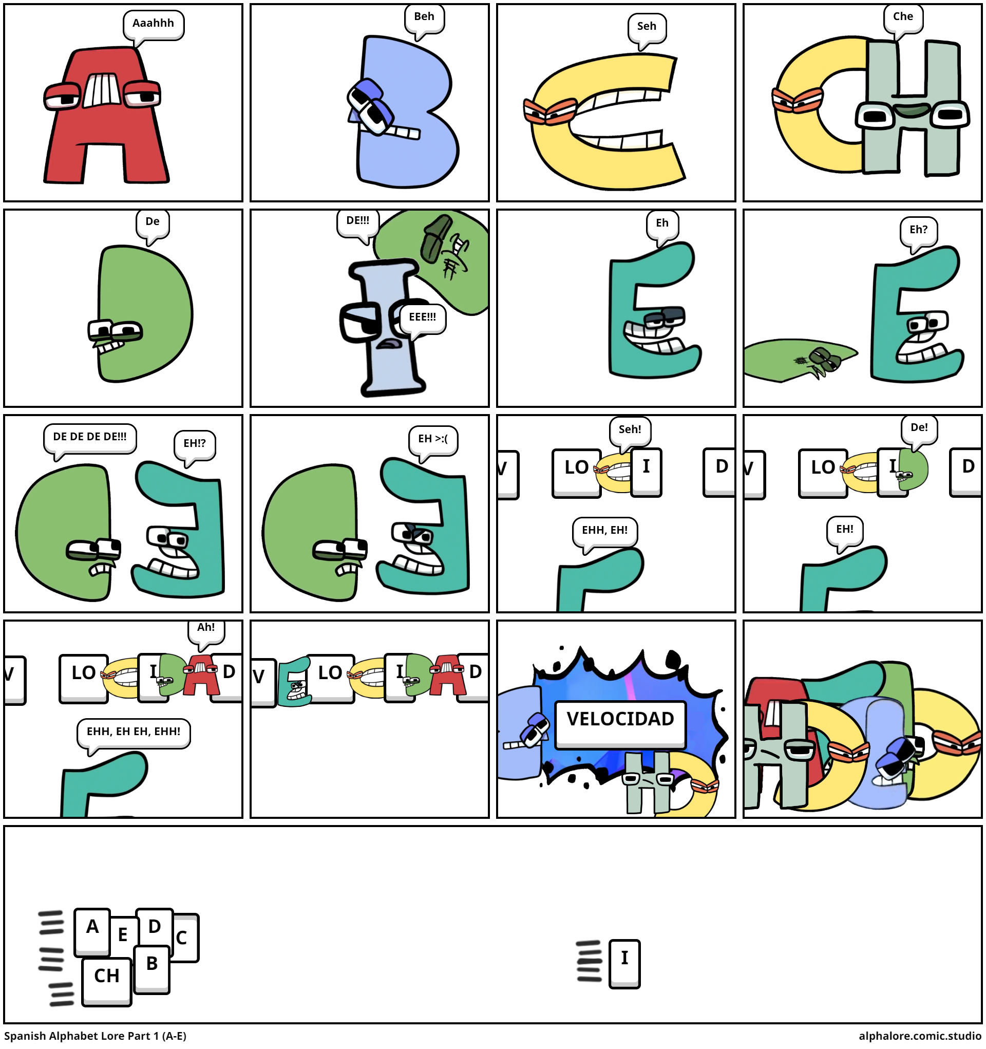 a normal day in Spanish Alphabet Lore land - Comic Studio