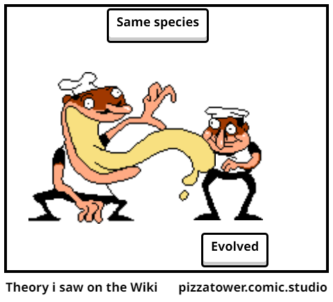 Theory i saw on the Wiki - Comic Studio