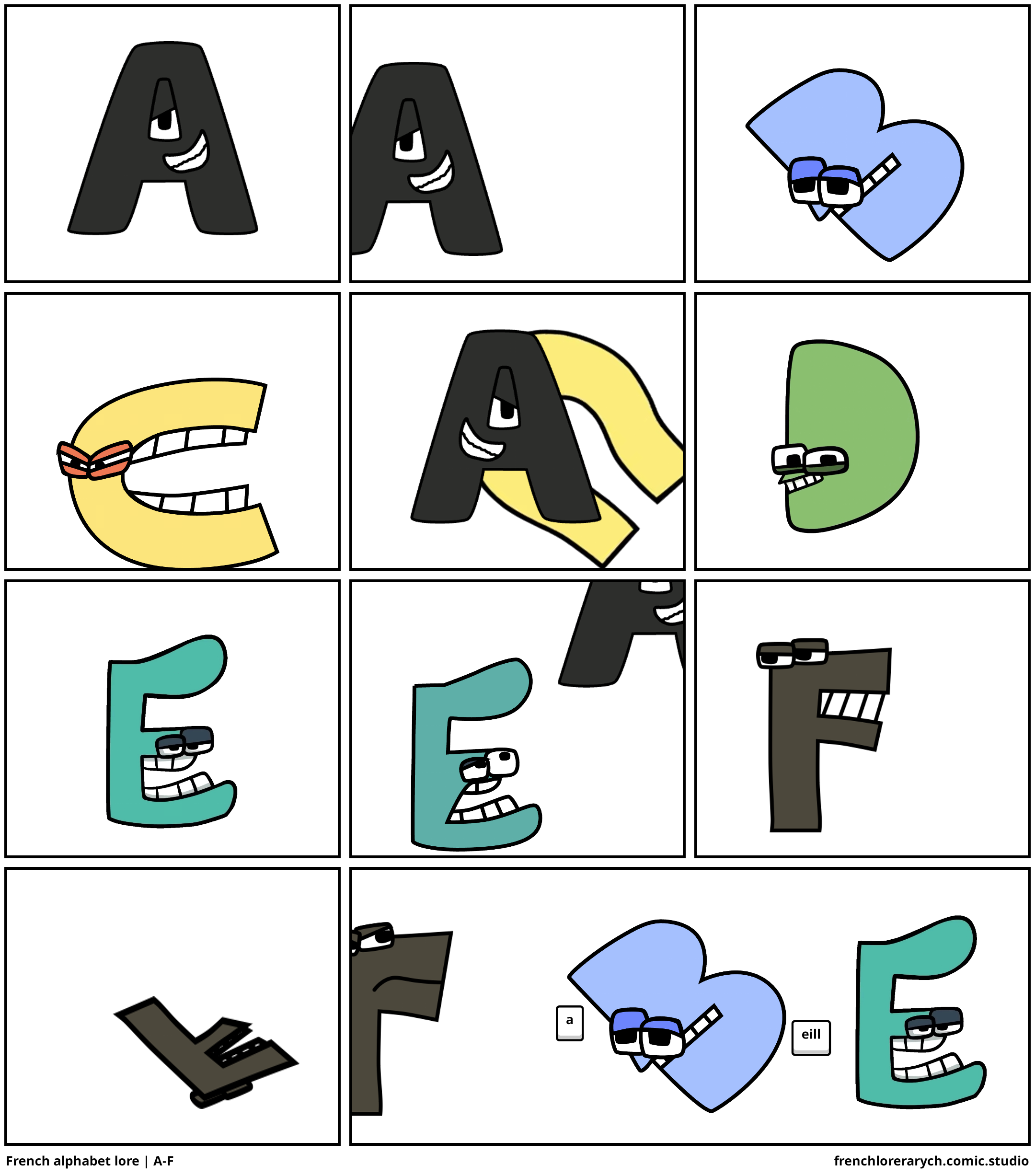 French alphabet lore | A-F