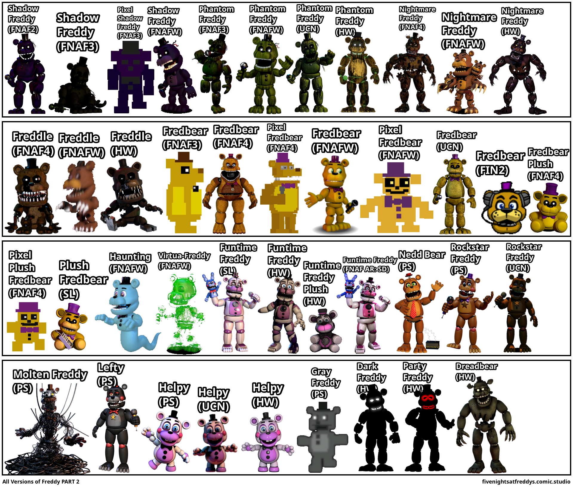 All Versions of Freddy PART 2
