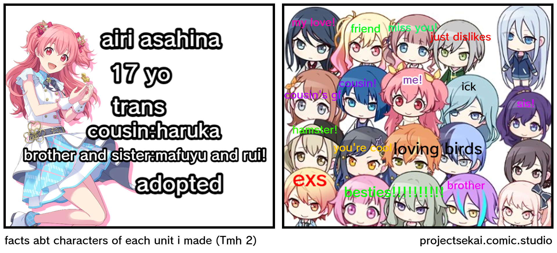 facts abt characters of each unit i made (Tmh 2)