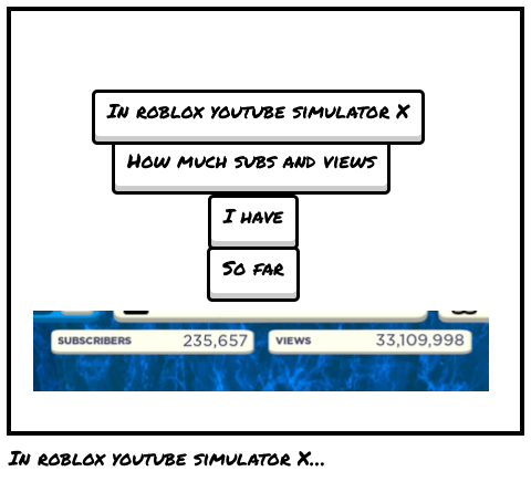 In roblox youtube simulator X…