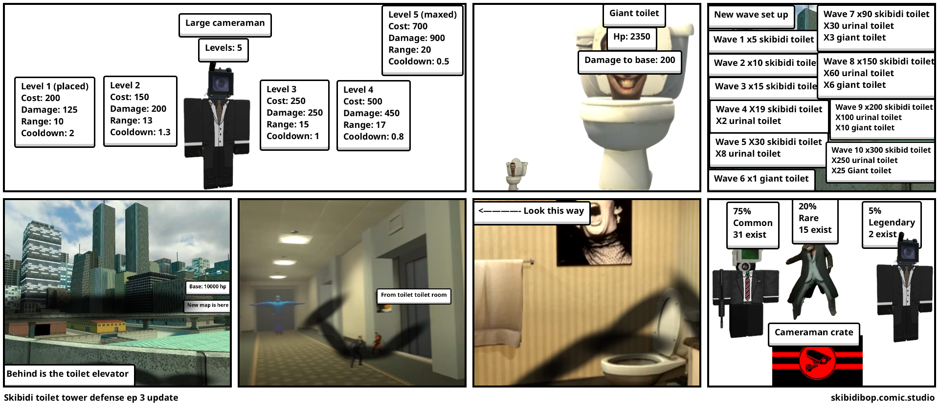Skibidi toilet tower defense ep 3 update
